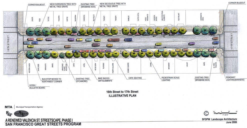 valencia_plan The plan of Valencia Street between 16th and 17th St. (Click to enlarge)