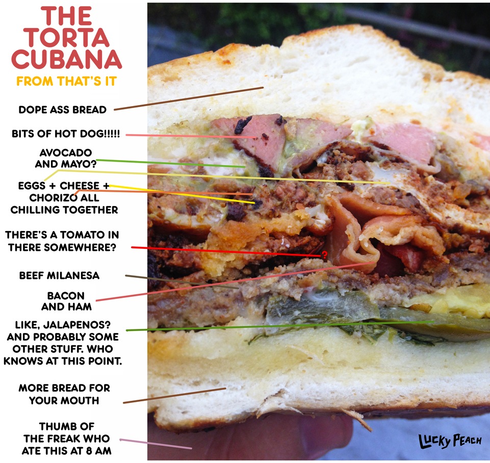 torta-cubana-from-thats-it1.jpg